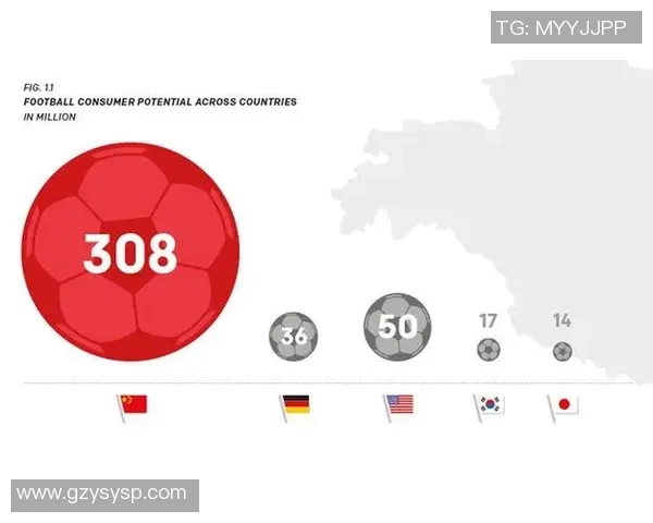 英超足球图标的历史演变与文化意义探讨 英超足球图标的历史演变与文化意义探讨