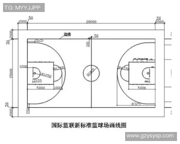 足球门的标准尺寸是多少米以及对比赛的影响分析 足球门的标准尺寸是多少米以及对比赛的影响分析
