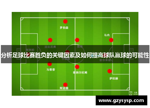 分析足球比赛胜负的关键因素及如何提高球队赢球的可能性