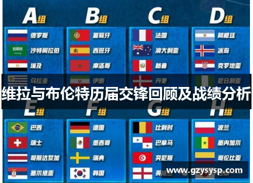 维拉与布伦特历届交锋回顾及战绩分析