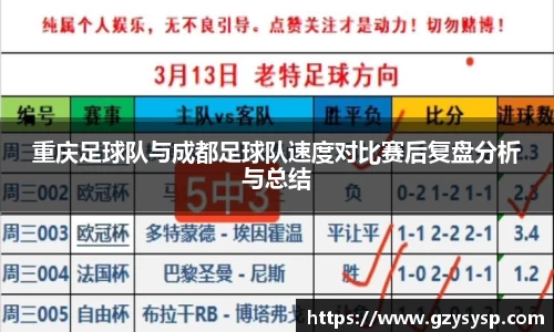 重庆足球队与成都足球队速度对比赛后复盘分析与总结