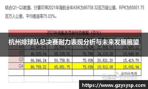 杭州排球队总决赛耐力表现分析与未来发展展望