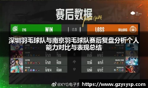 深圳羽毛球队与南京羽毛球队赛后复盘分析个人能力对比与表现总结