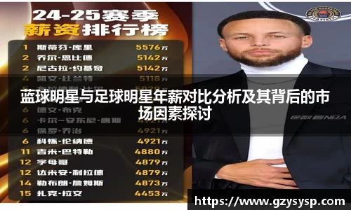 蓝球明星与足球明星年薪对比分析及其背后的市场因素探讨
